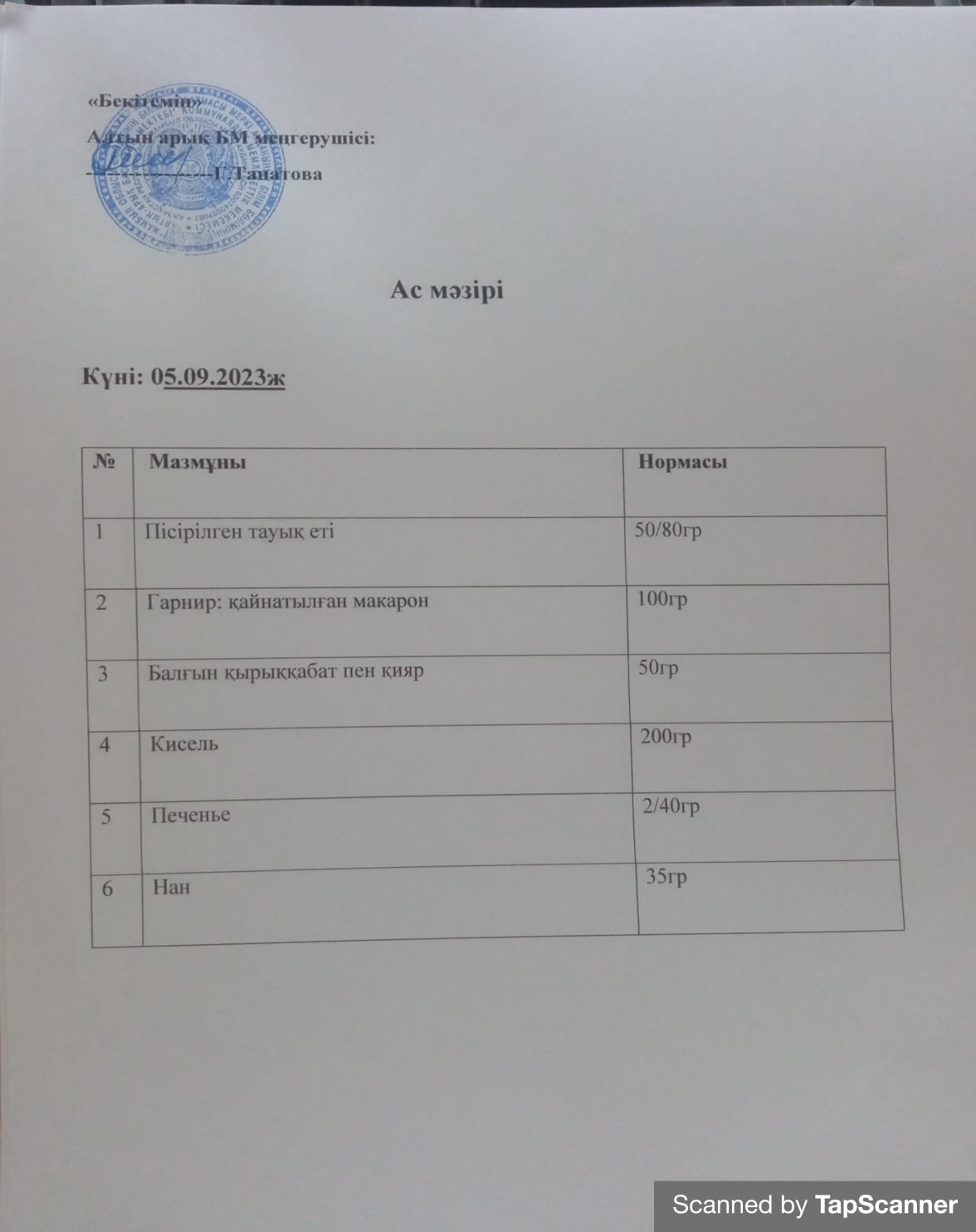Ас мәзірі