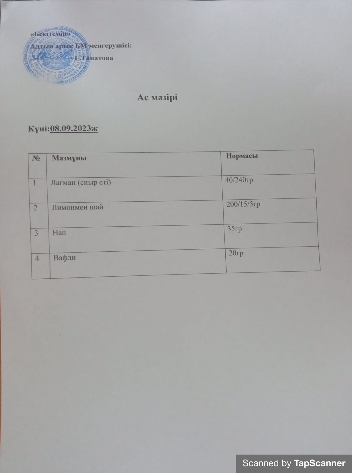 Ас мәзірі