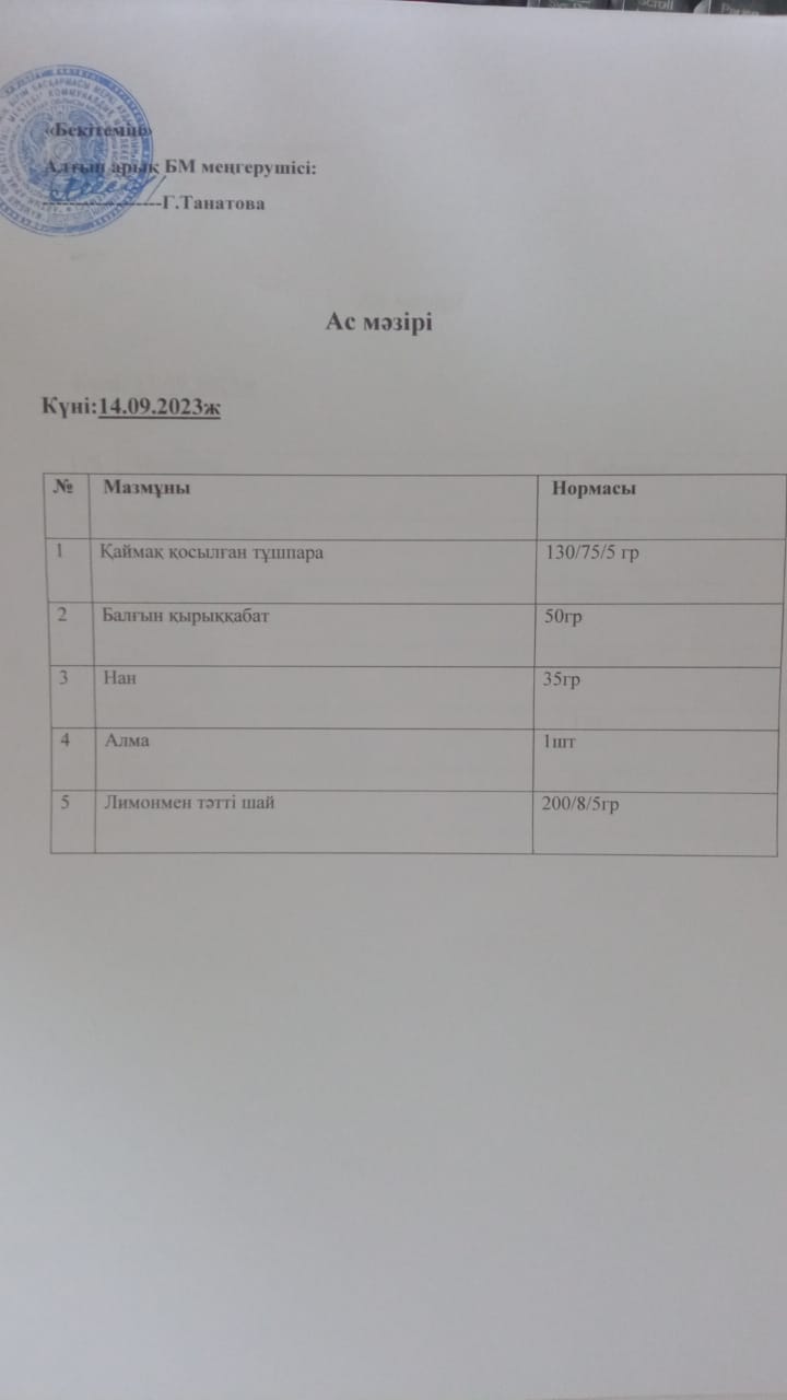 Ас мәзірі