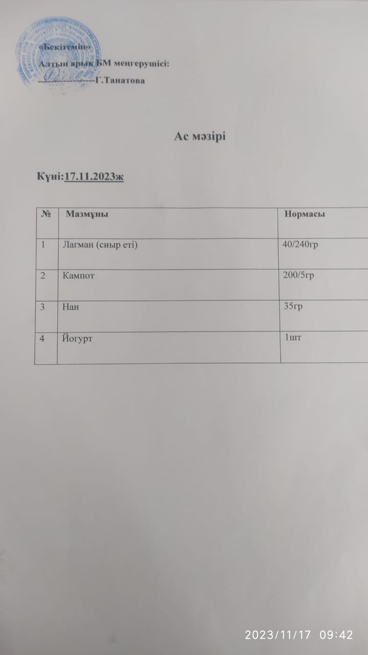 Ас мәзірі